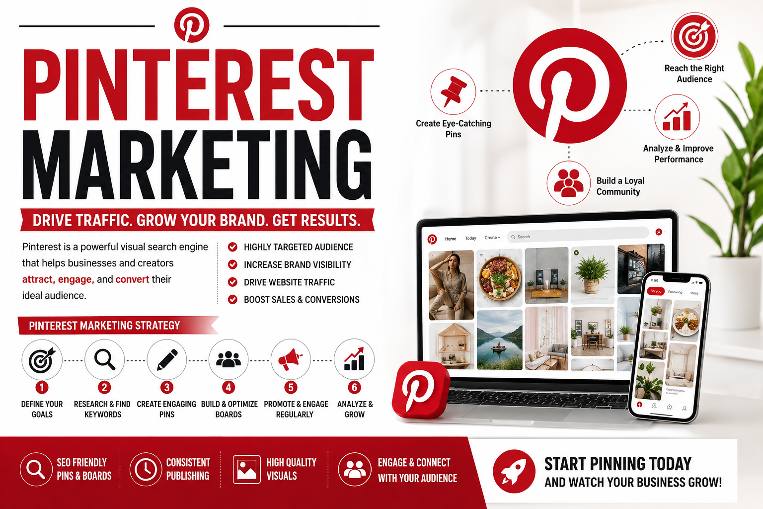 Pinterest Marketing Tips for Beginners 2026 Edition