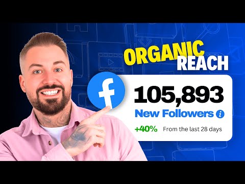 Facebook Organic Traffic Tactics 2026